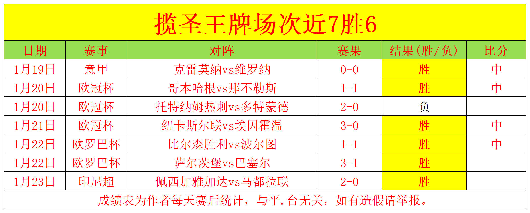 致敬國家隊,球員,馬奎爾稱讚,万博manbetx体育平台,万博体育官网,万博体育app下载,ManBetX,SPORTS