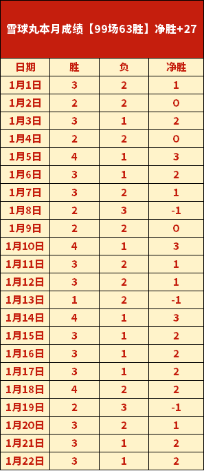 足球,周六英超第,轮前瞻,万博manbetx体育平台,万博体育官网,万博体育app下载,ManBetX,SPORTS