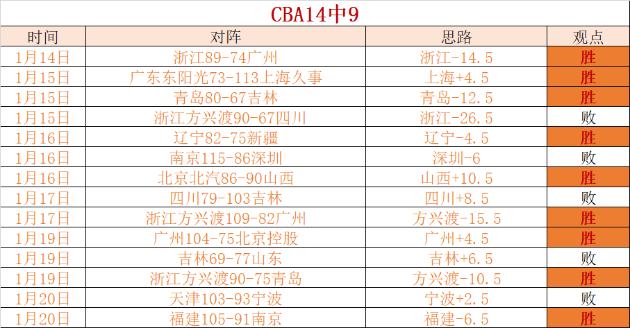 林芊惠在自,动化女子高,尔夫赛领跑,万博manbetx体育平台,万博体育官网,万博体育app下载,ManBetX,SPORTS