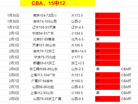 聚焦现代转,深化改革步,数字融合加,万博manbetx体育平台,万博体育官网,万博体育app下载,ManBetX,SPORTS