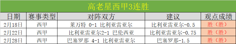 赛季欧冠八,强抽签揭晓,皇马对阵蓝,万博manbetx体育平台,万博体育官网,万博体育app下载,ManBetX,SPORTS