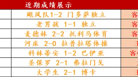 2025赛季中乙联赛赛程一览