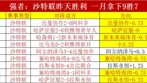 葡萄牙球星热身多轮未获首发，怒掷训练背心泄愤