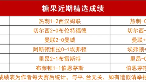 万博manbetx体育平台