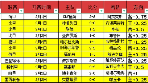 队长侯煜广州队告别：告别青少岁月，言辞难尽再见之情