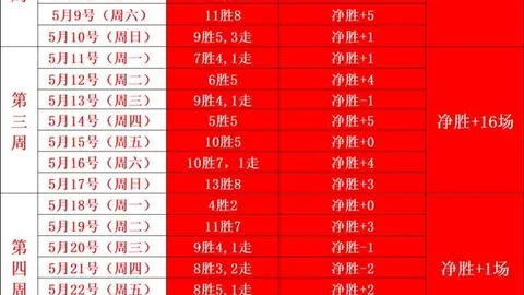万博manbetx体育平台